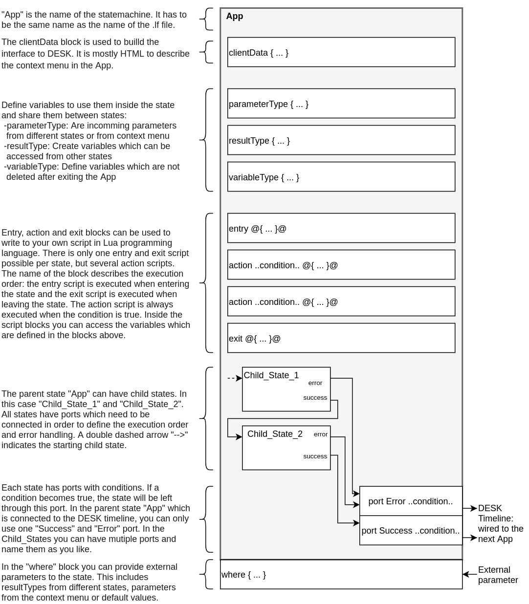 _images/statemachine_structure.png