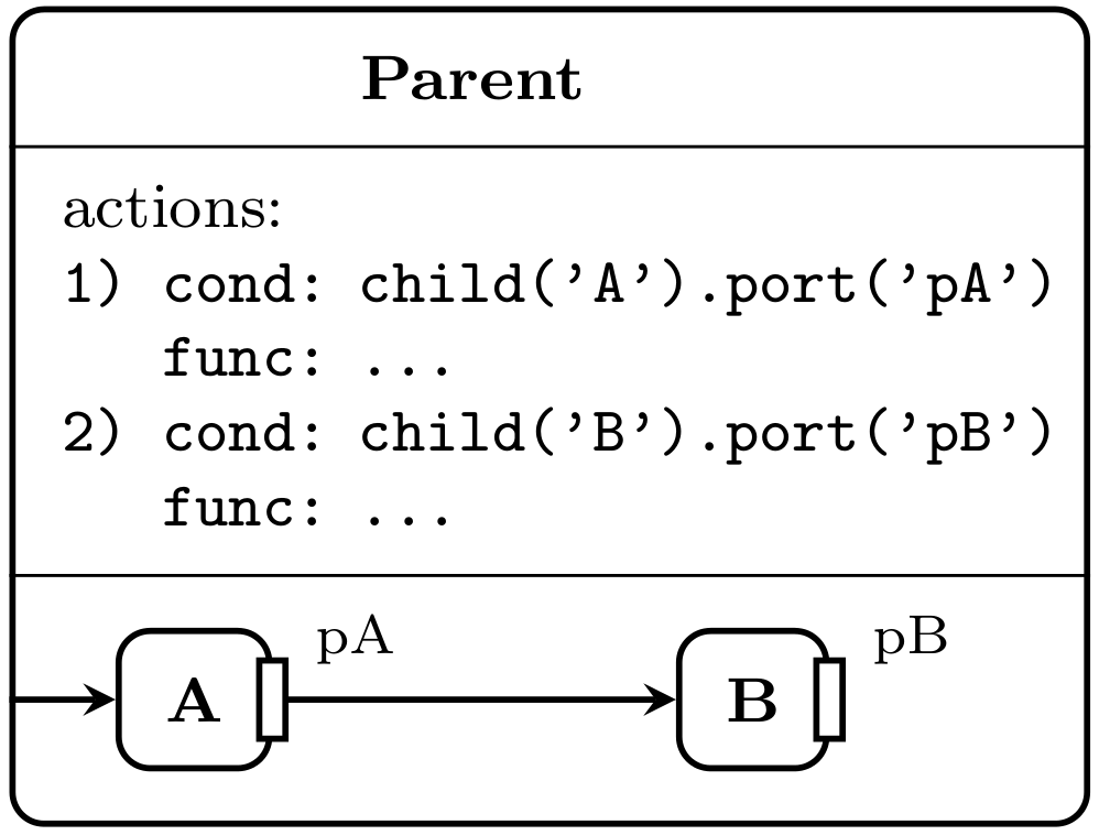 _images/example_state.png